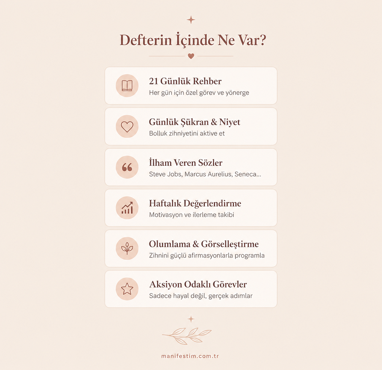 21 Günlük Manifest Defteri —Dijital Defter